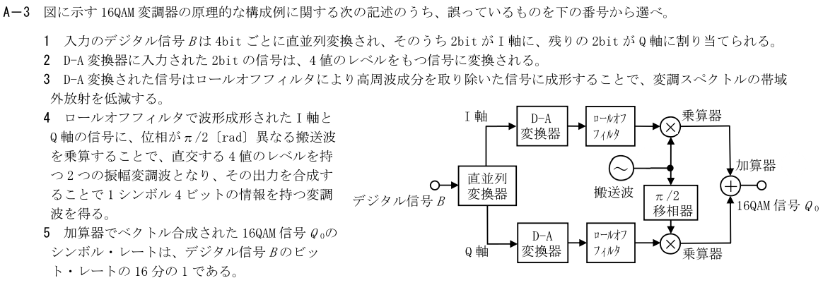 一陸技工学A令和4年07月期第1回A03